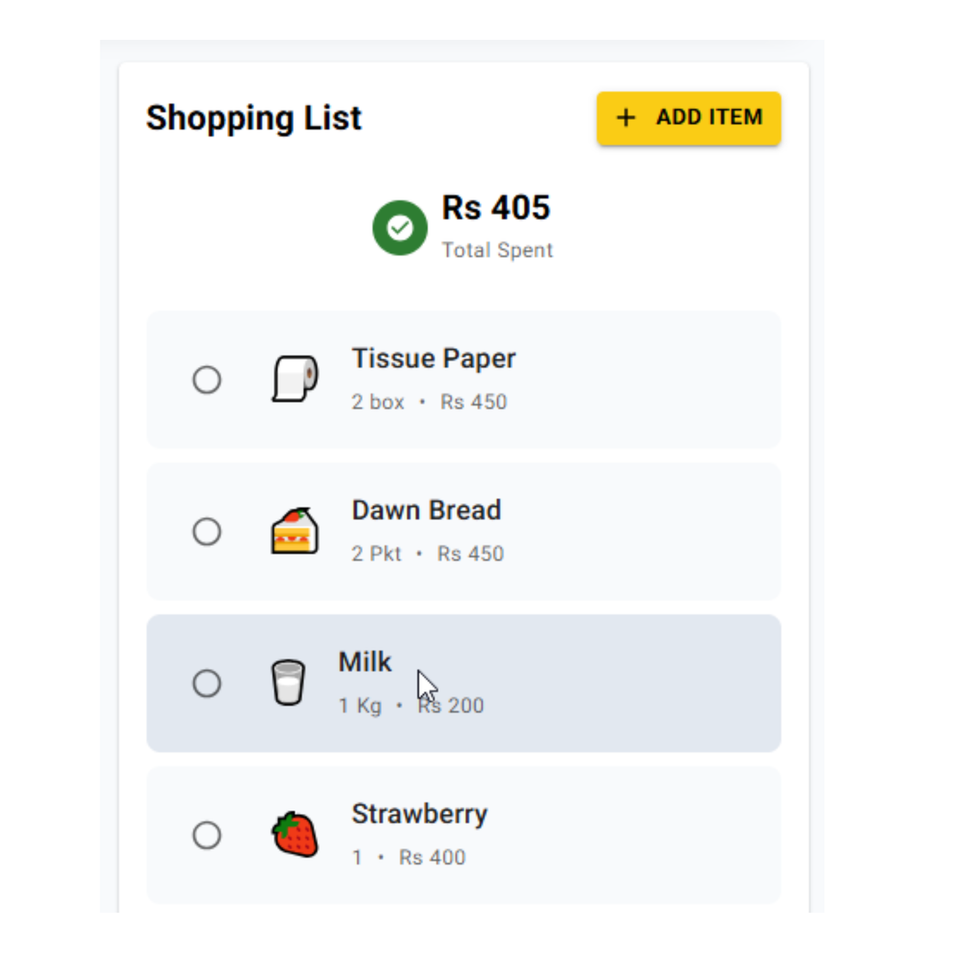 Monthly Shopping feature preview