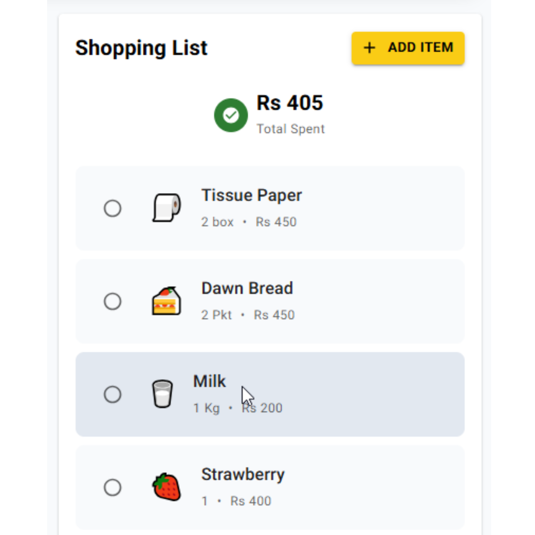 Monthly Shopping Plans feature preview