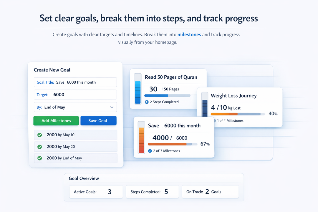 Goals feature preview